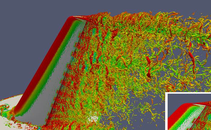 In Situ Computing